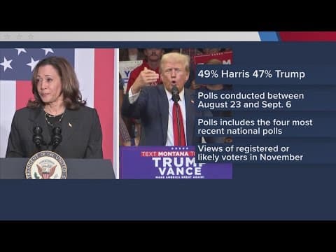 Two days until Presidential Debate on ABC