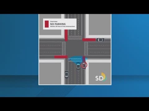 San Diego enforces 'daylighting' law with tickets