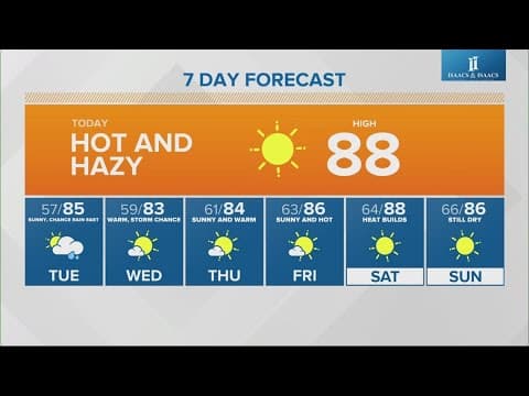 Live Doppler 13 morning forecast | Monday, Sept. 16, 2024