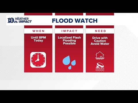 Watch Live: What to know about the possible localized flash flooding today