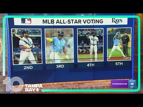 2023 MLB All-Star Game: How are Rays players doing in voting process?
