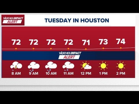 Watch Live: Meteorologist Pat Cavlin is tracking severe thunderstorms moving through NE Harris Co.