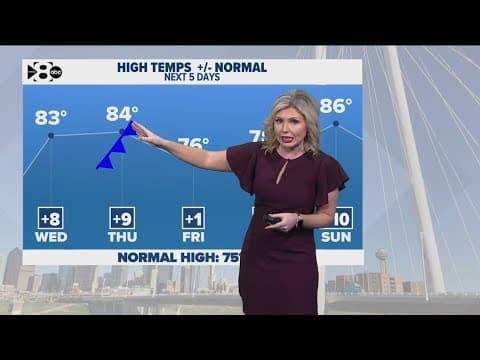 DFW Weather | Temperatures to drop slightly Thursday due to cold front, 14 day forecast