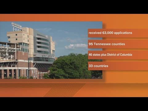 First day of classes start today for UT's fall semester