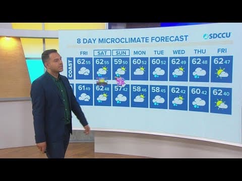 Cloudy for now with heavy rain expected on New Year's Eve