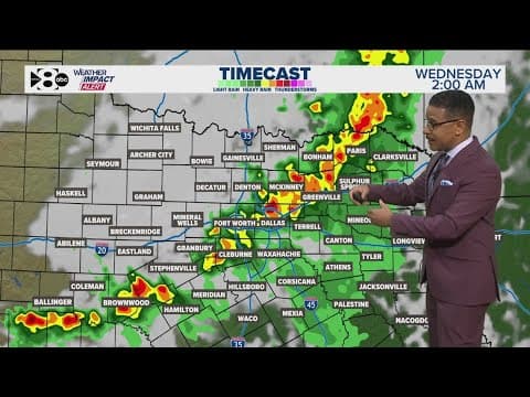 DFW Weather: More storms are in the forecast this week, here's when they'll kick off