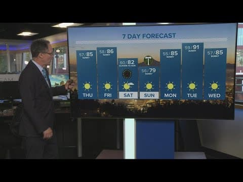 KGW Forecast: 5 p.m., Wednesday, July 13, 2022