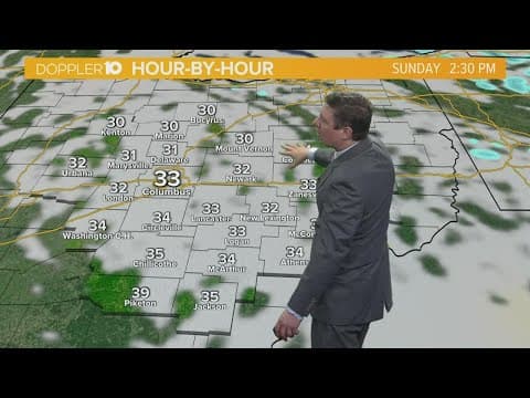 Columbus, Ohio forecast | March 27th, 2022