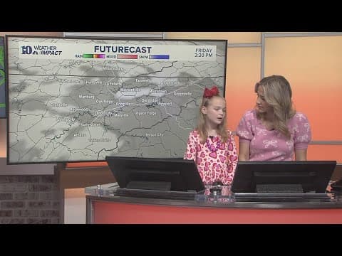 Meet our Mini Meteorologist: Hadley Miller!