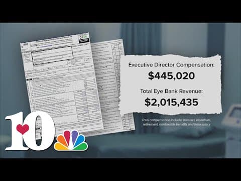 East Tennessee Lions Eye Bank to elect five new board members, review financials