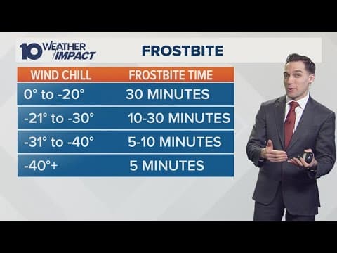 Columbus, Ohio weather forecast for Jan. 14, 2025 | Arctic air surging over the next 24 hours