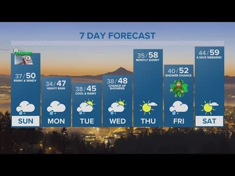 KGW Forecast: 11 p.m., Saturday, March 11, 2023