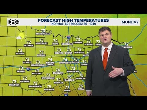 DFW Weather: Cool temps are here to stay, it's finally feeling like fall in North Texas