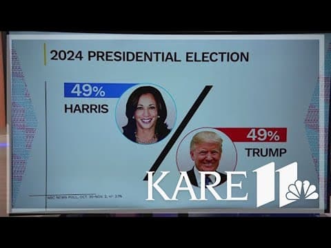 NBC final election poll finds Harris and Trump neck-and-neck