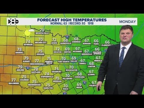 DFW Weather: Are the freezes over? It's beginning to feel like spring in North Texas
