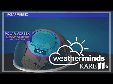 WeatherMinds: Polar vortex drifting south