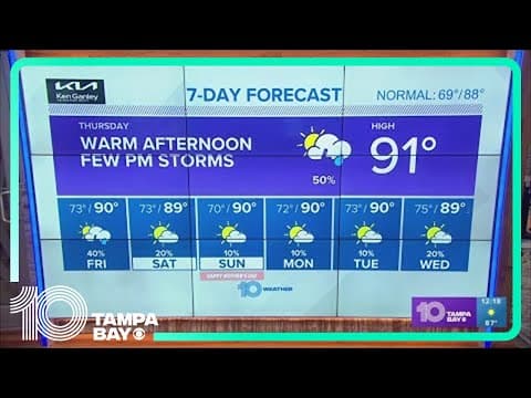 10 Weather: Afternoon rain chances today