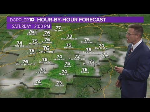 Friday evening forecast | May 26, 2023