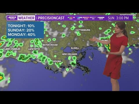 Steamy weekend forecast with scattered storms