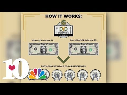 Second Harvest Food Bank hosts “Double Your Donation Day”