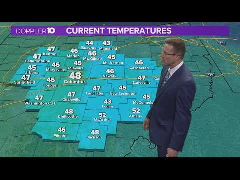 Wednesday evening forecast | March 15, 2023