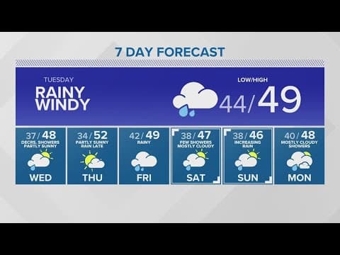 Heavy snow through the mountain passes| KING 5 Weather