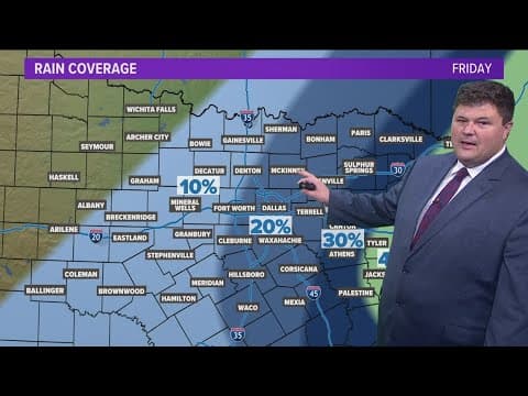 DFW Weather | Low chances of rain this weekend in 14 day forecast