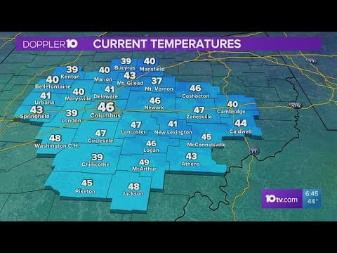 Saturday evening forecast | Feb. 25, 2023