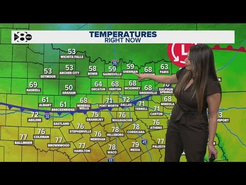 DFW Weather: Enjoy the brief Monday warm-up while you can