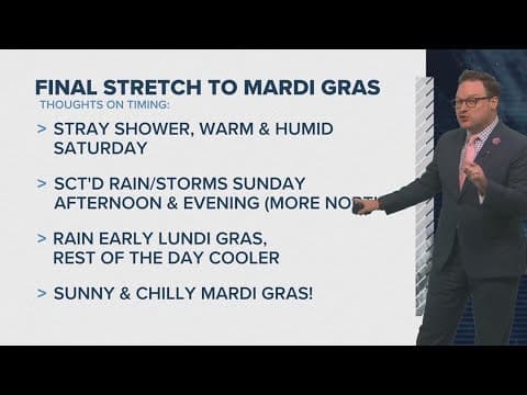 Weather: Warming up, rain chances this weekend