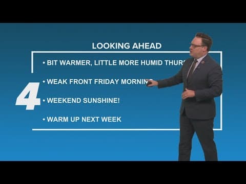 New Orleans Weather: Near 80° Thursday before an early morning front Friday