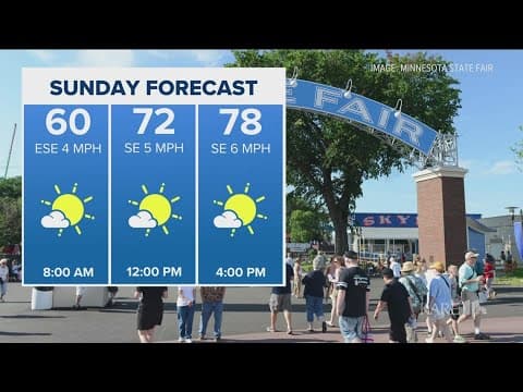 WEATHER: Gorgeous Sunday, cooler midweek