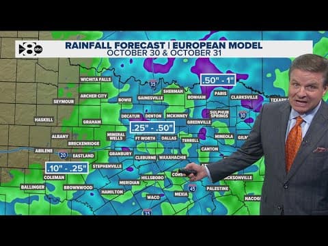 DFW Weather: We're in a drought, where'd the rain go?