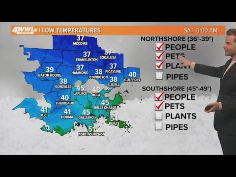 New Orleans Weather: Frost possible Friday night north of lake, warmer next week