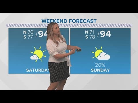 New Orleans Weather: Very hot and mostly dry this weekend