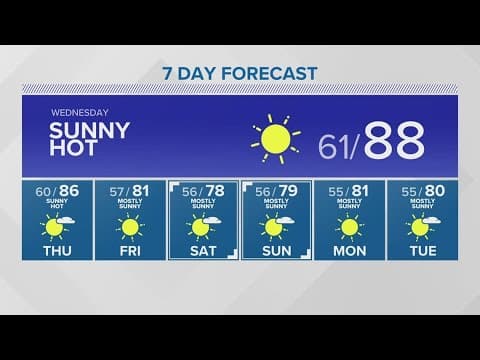 Red Flag Warning in place through Wednesday evening | KING 5 Weather