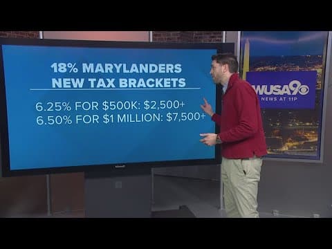 How would Maryland's tax changes affect you?