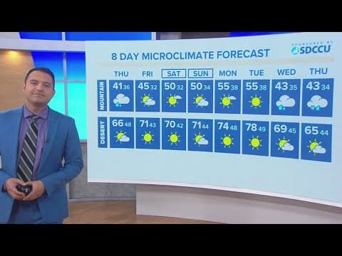A few light showers on Thursday before a dry weekend ahead