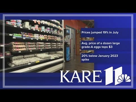 Egg prices are rising