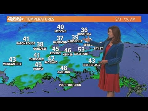 New Orleans Weather: Gradual warming into Sunday, cold front next week