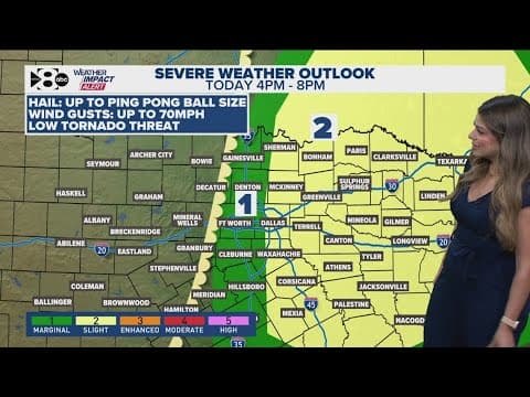 DFW Weather: Severe storm potential in North Texas, latest forecast, timeline