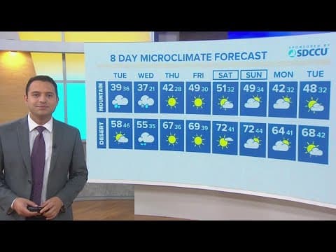 Rain and wind persist through Wednesday before drier weather prevails