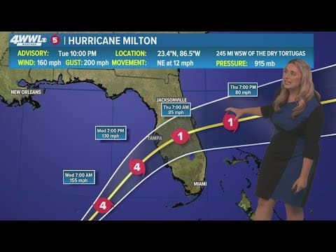 Tuesday 10pm Tropical Update: Hurricane Milton to land in Florida as strong Cat. 3 or Cat. 4 early T