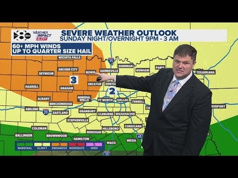 DFW Weather | Tracking storm chances this weekend, 14 day forecast