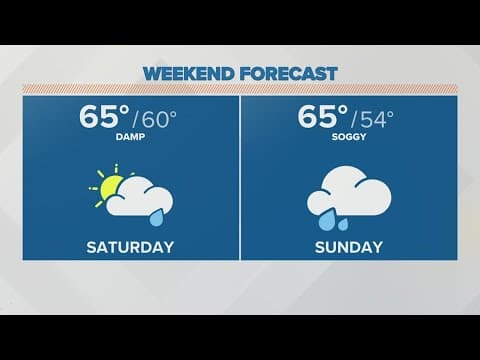 Columbus, Ohio weather forecast | Oct. 27, 2023
