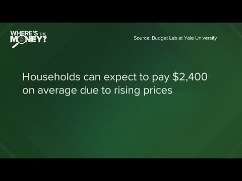 What to buy, what to skip in August | Where's the Money?