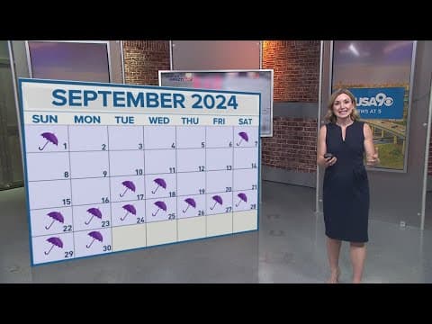 Weather Impact Alert | Rainfall totals