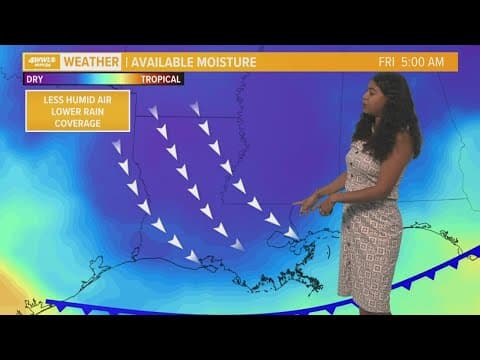 Some showers possible today