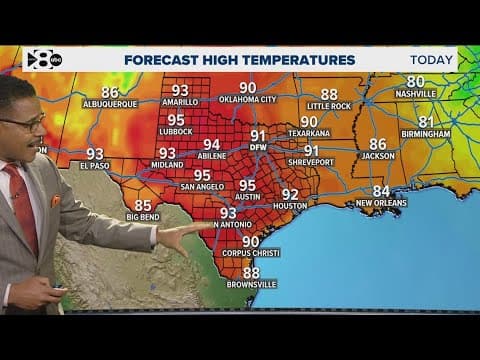 DFW weather: Texas-OU weekend weather forecast