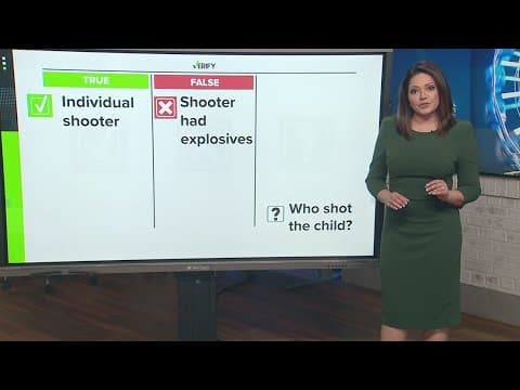 Verifying what you can believe following Lakewood Church shooting